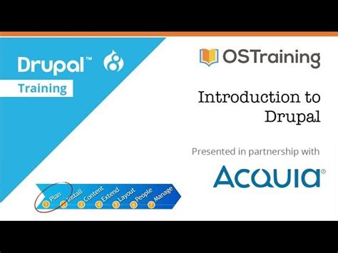 dropal|Drupal 7 Tutorials .